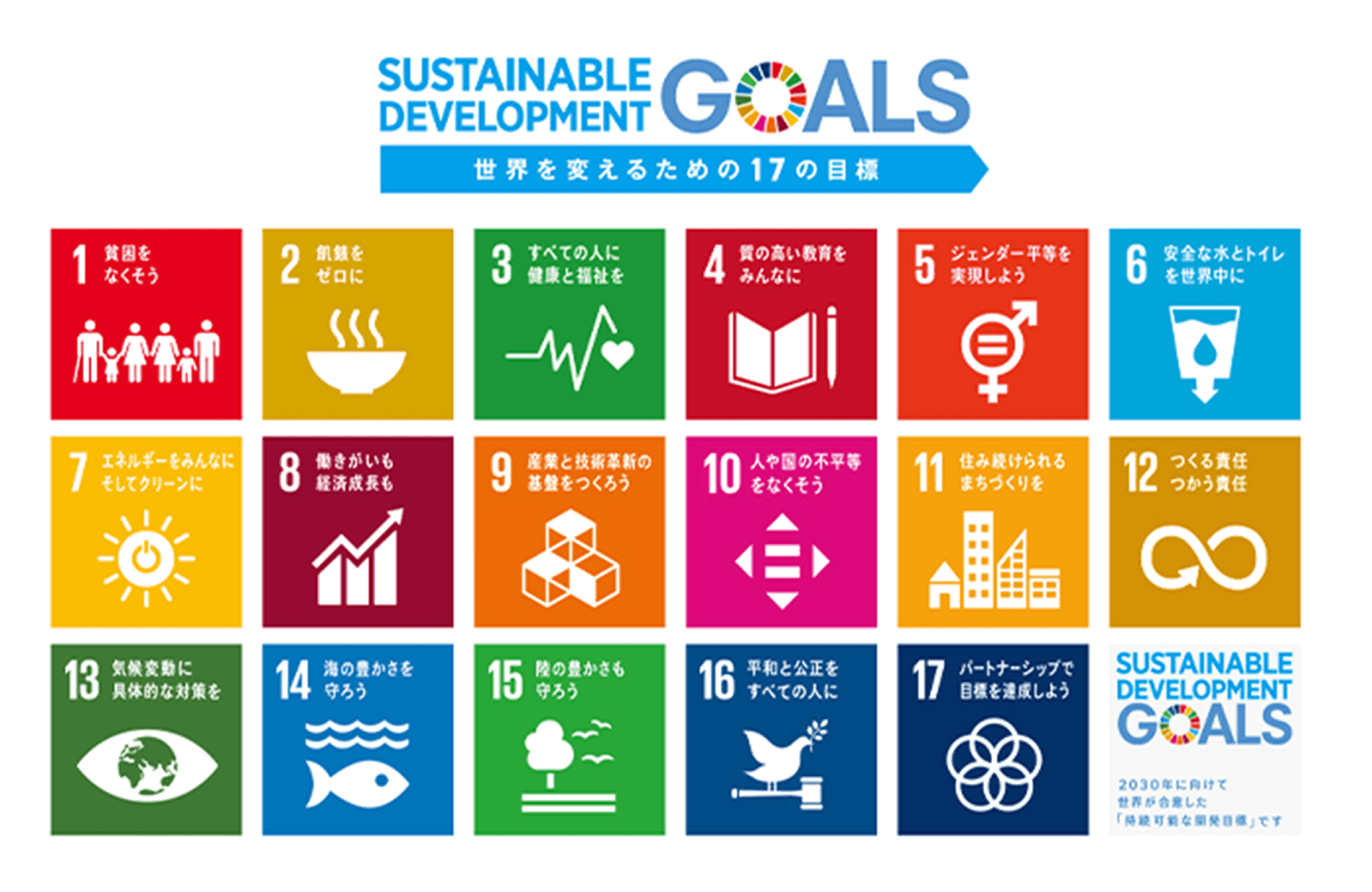 エコビルド株式会社のSDGsへの取り組み